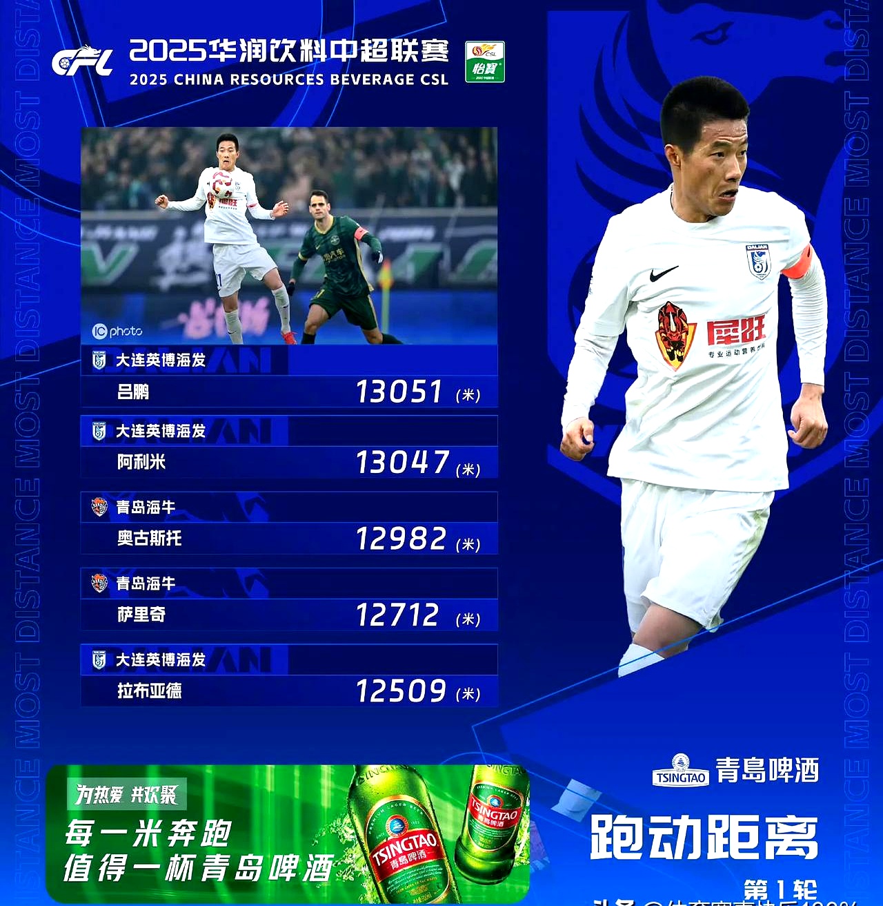 九游娱乐- 德罗巴巅峰是什么时候 